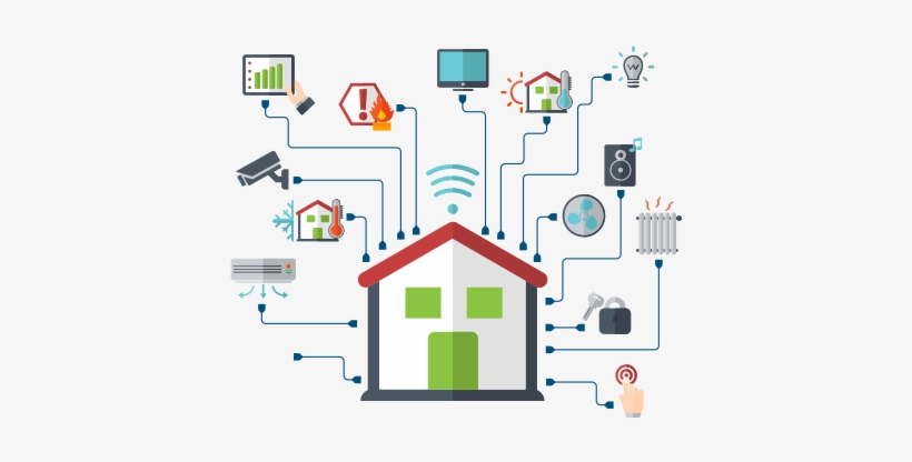 Explore Amazon Alexa - Centralized Print Network Plan, transparent png #705873