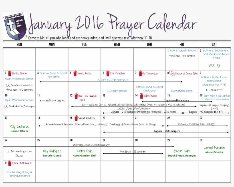 Post Navigation - Jpeg, transparent png #706040