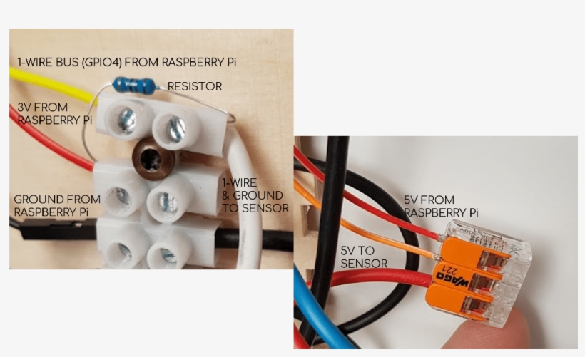 This Upgrade Is Quite Easy To Do And Will From The - Networking Cables, transparent png #707204