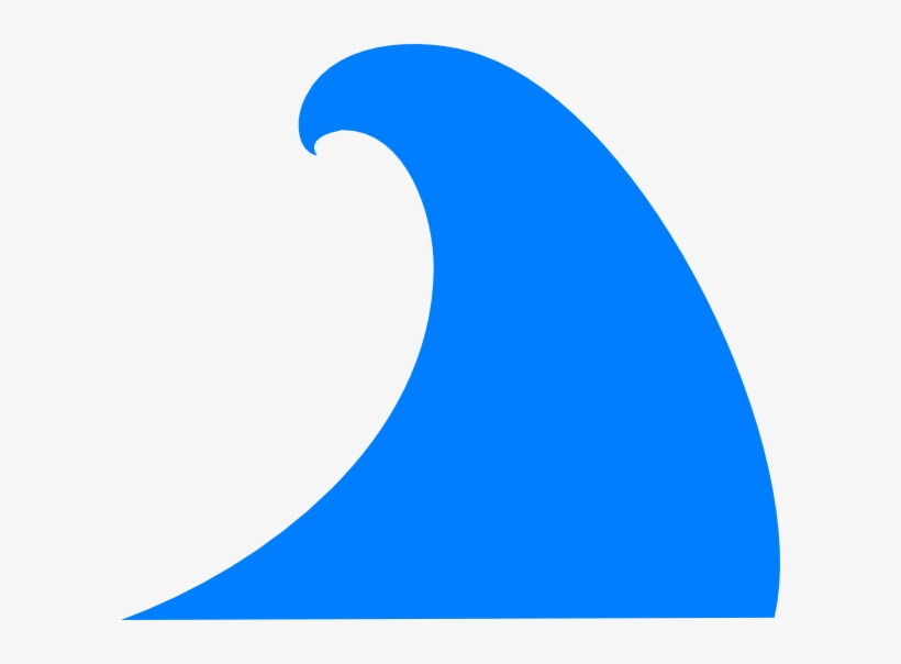 Clip Art Wave - Wave Clip Art, transparent png #708029