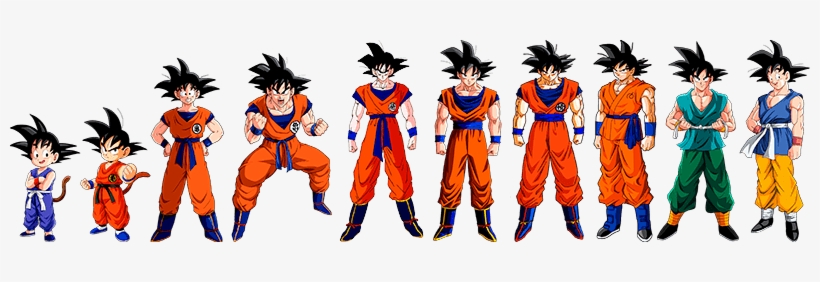 Dragon Ball Games Online - Dragon Ball Goku Evolution, transparent png #708142