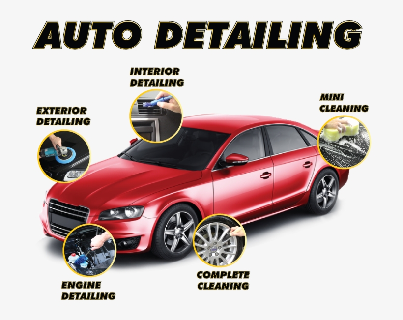 Немецко-русский Визуальный Словарь С Транскрипцией, transparent png #708332