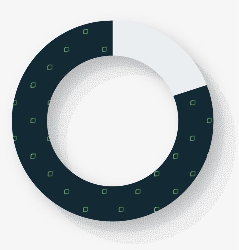Pie Chart 79%, transparent png #7002030