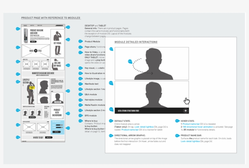 Interaction Specs, transparent png #7004105