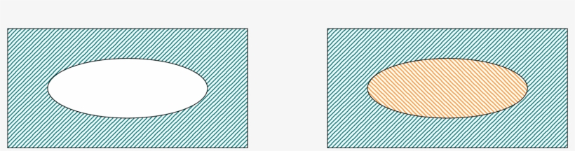 Composite Geometry Of An Ellipse Inside A Rectangle, transparent png #7006167