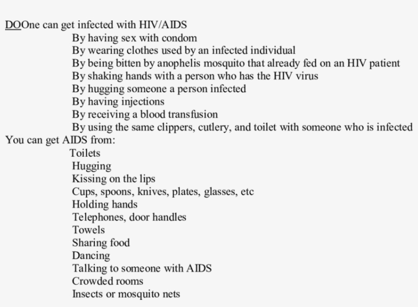 Misinformation And Wrong Conceptualization About Hiv/aids, transparent png #7006387