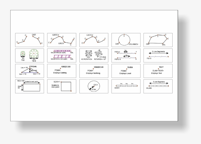 Useful Command Switches That Can Be Attached To Line, transparent png #7009006
