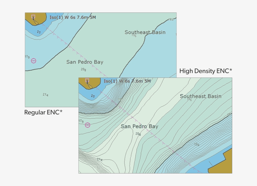 The Resulting Contour Lines Have A Smooth Appearance, transparent png #7009047