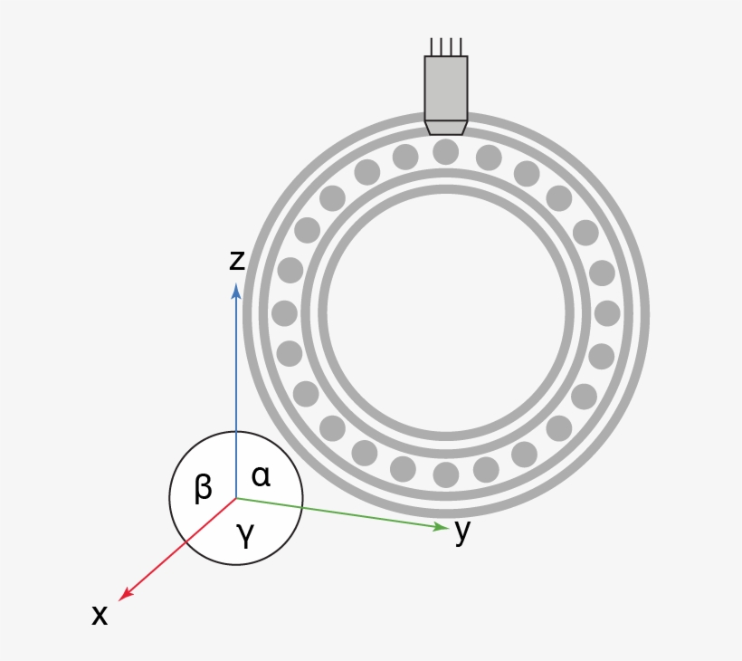 Accelerometer Sensor On A Bearing Records Vibrations, transparent png #7009472