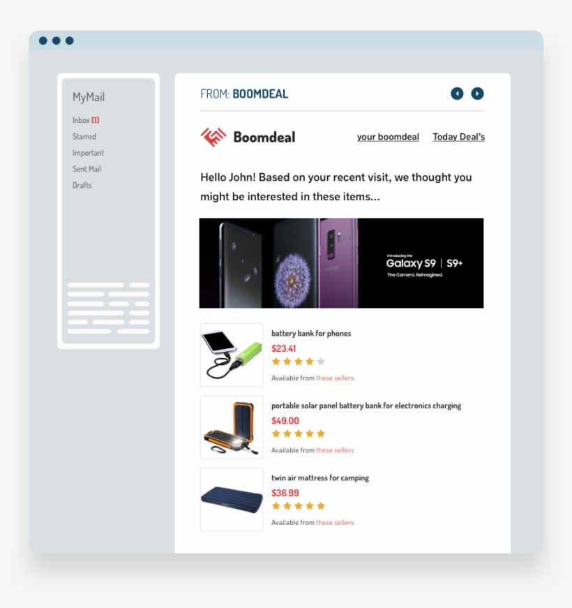 Remarketing Email Recommendations, transparent png #7010123