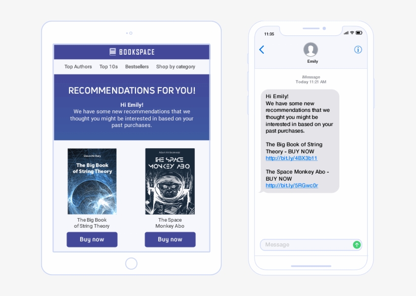 Email And Sms Product Recommendations For Ecommerce, transparent png #7010172