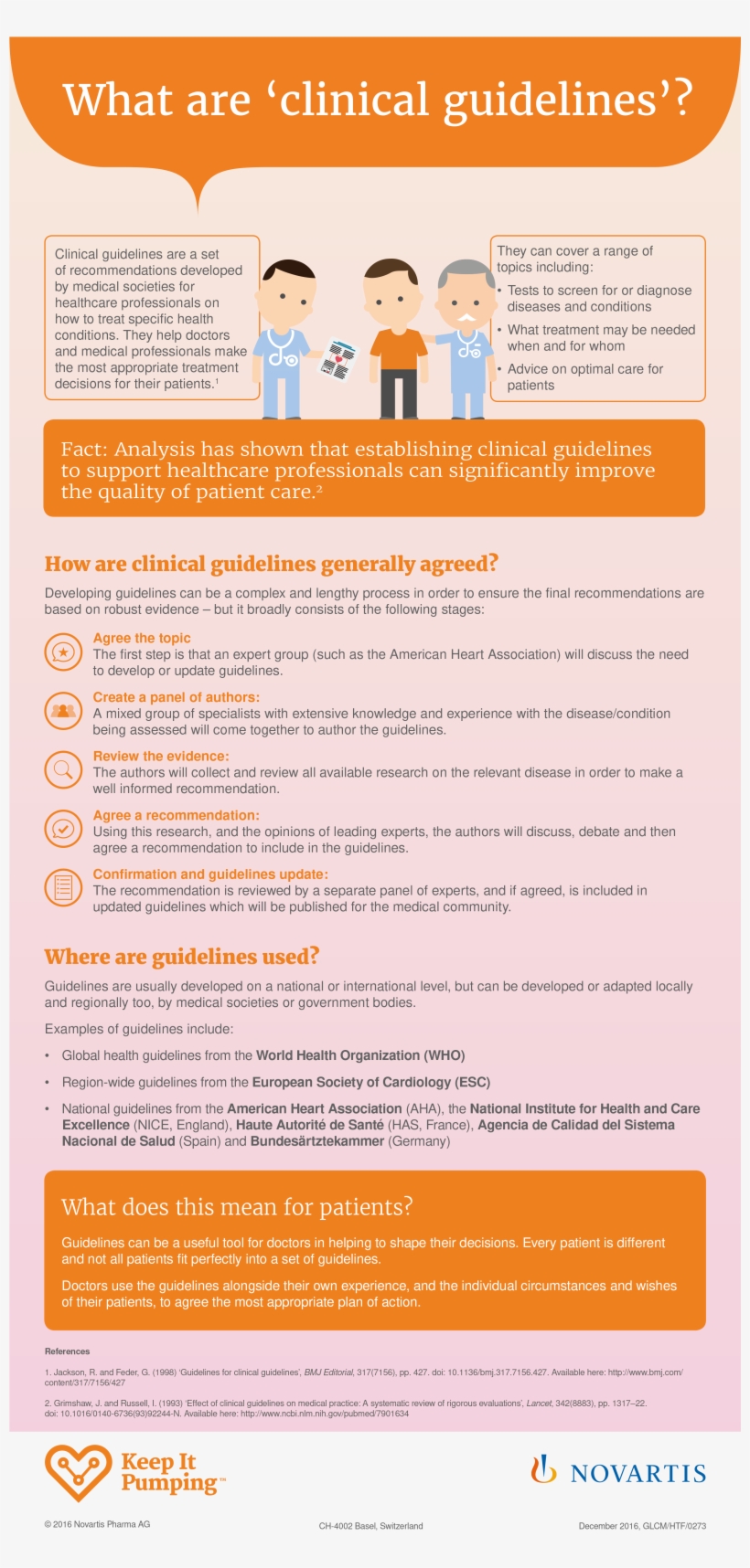 Understanding Clinical Guidelines, transparent png #7010224
