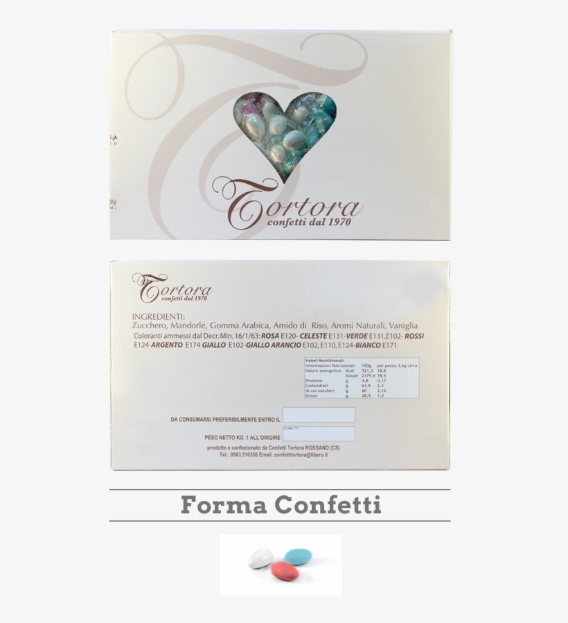 Category, transparent png #7011566