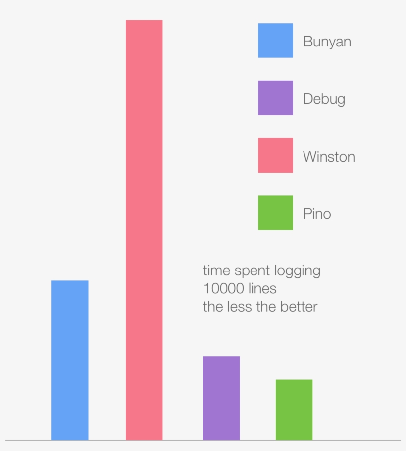 2017 With Node, transparent png #7011618