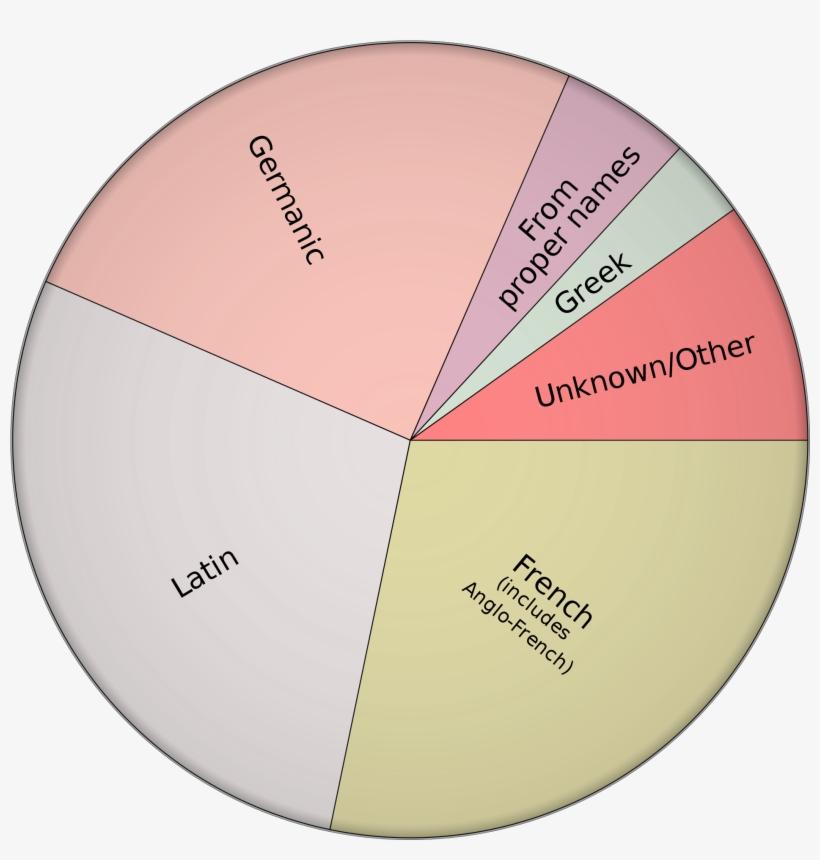 Open, transparent png #7011670