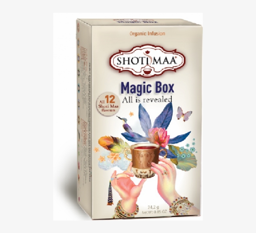 Bio Tea Shoti Maa Box All 12 Organic Tea Flavours, transparent png #7015790