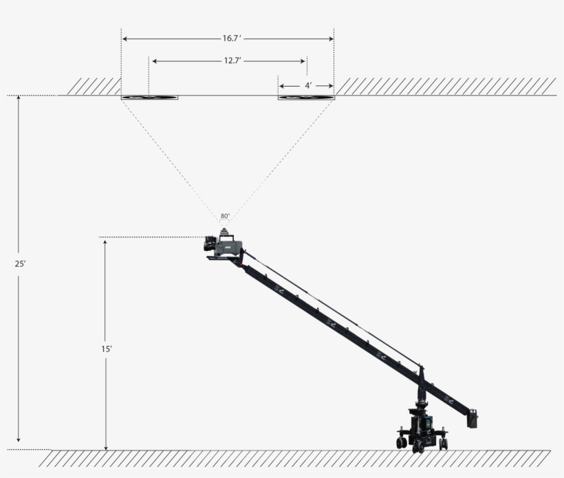 Bigger Stage, Bigger Target, transparent png #7016473