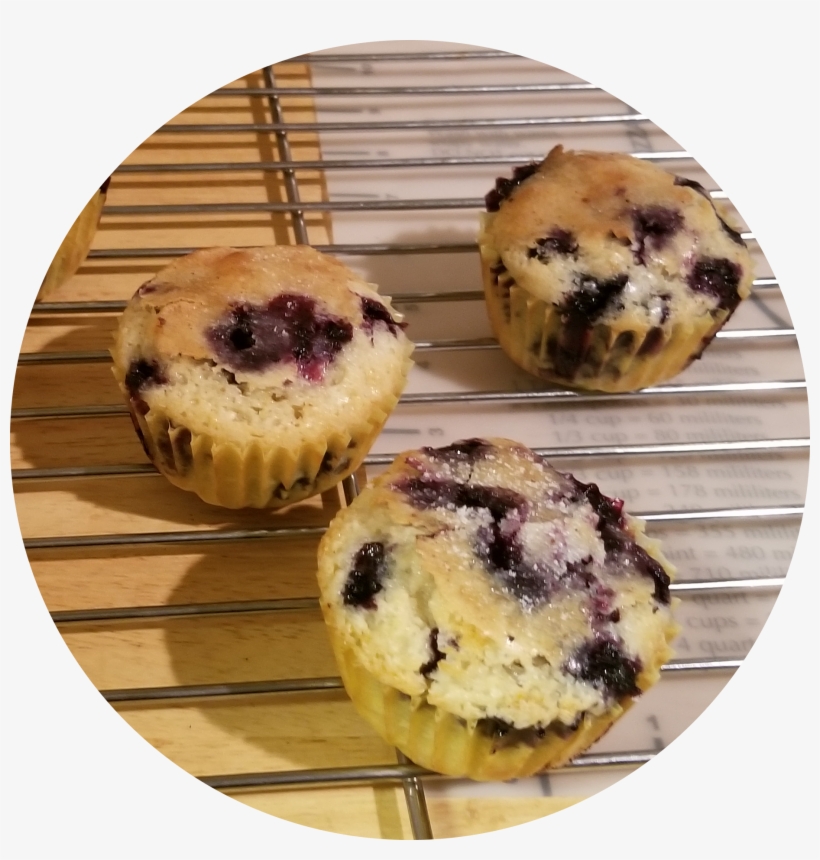 The Sweetest Blueberry Muffins Recipe, transparent png #7017064