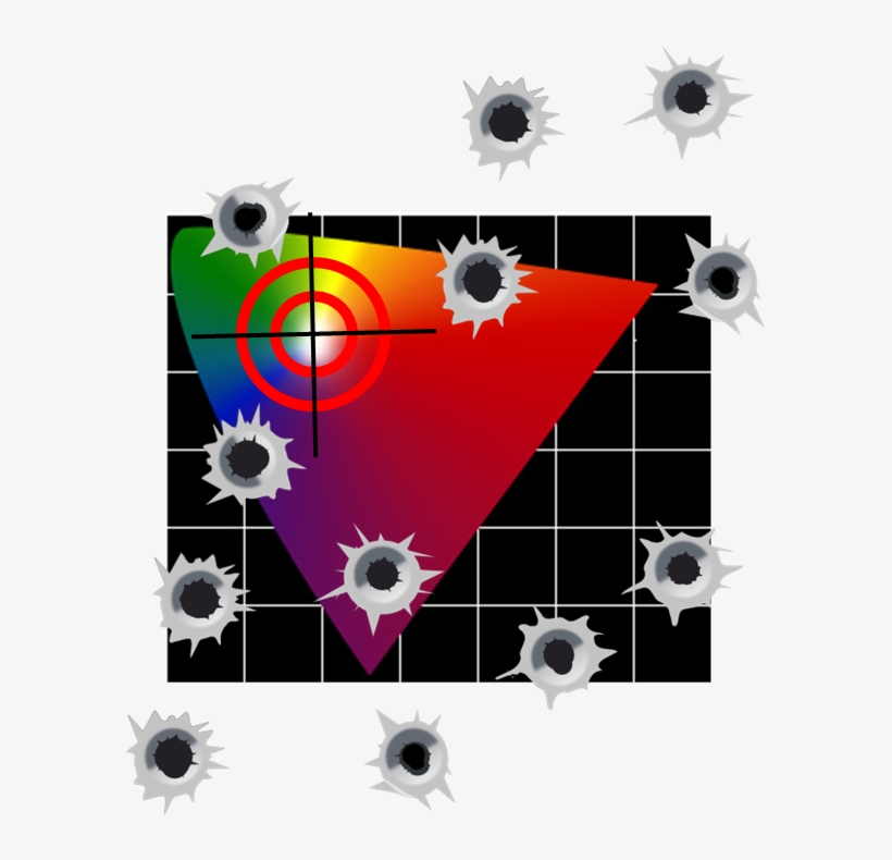 Cartoon On How To Hit The Optimal Color Point Of A, transparent png #7018204