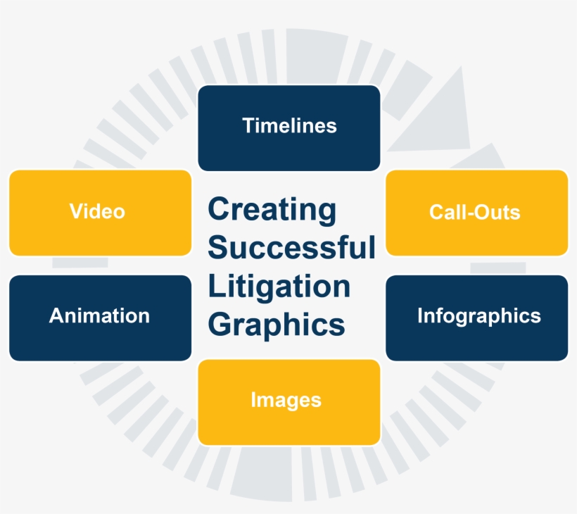 Trial Graphics Make A Difference, transparent png #7018900