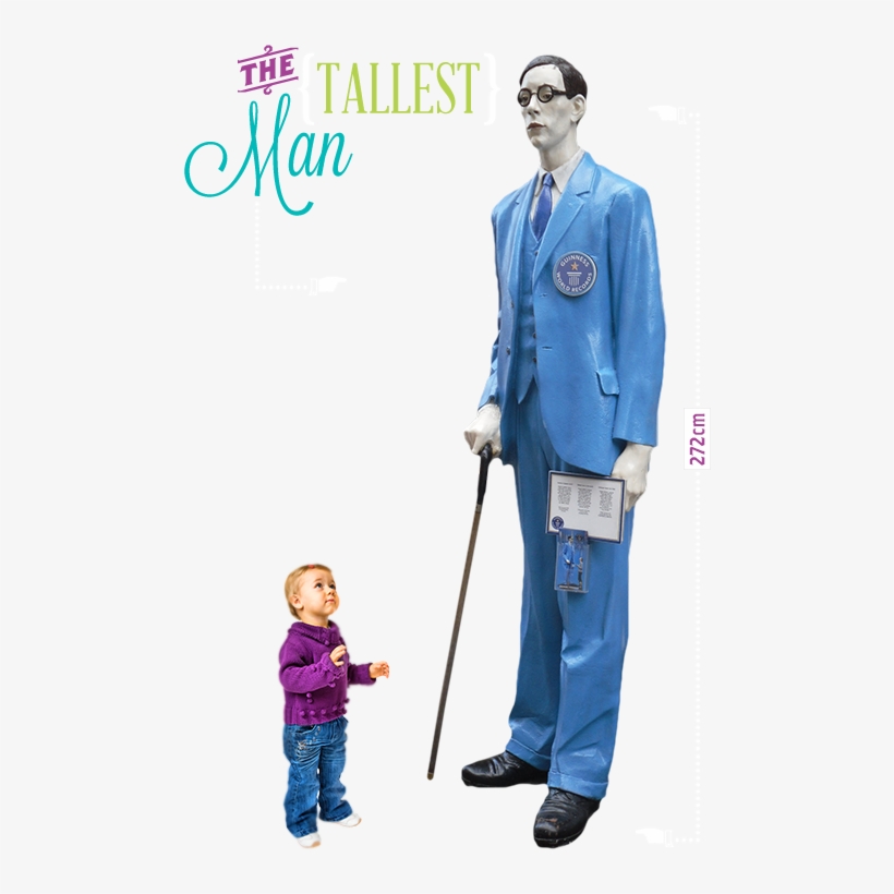Man world tallest in the