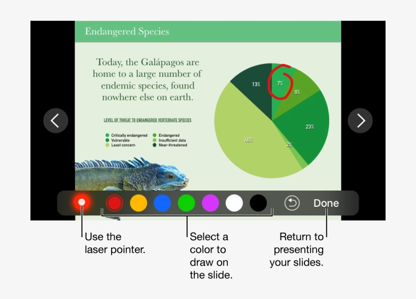A Slide In Slide Illustration Mode Showing The Laser, transparent png #7021307
