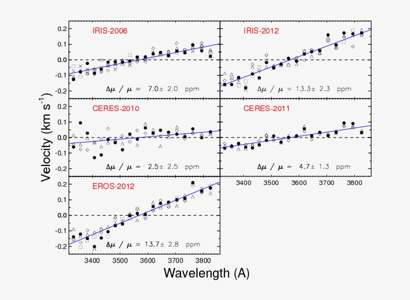 Show More Plots, transparent png #7022647