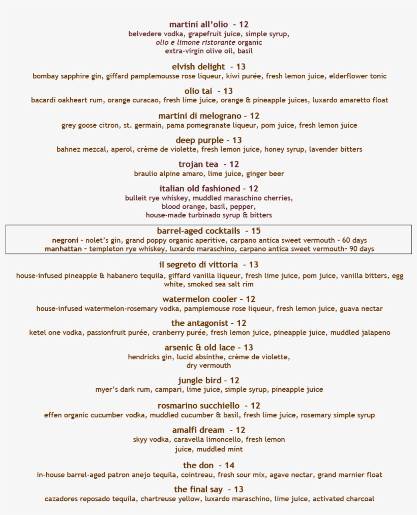 Signature Cocktail Menu, transparent png #7024700