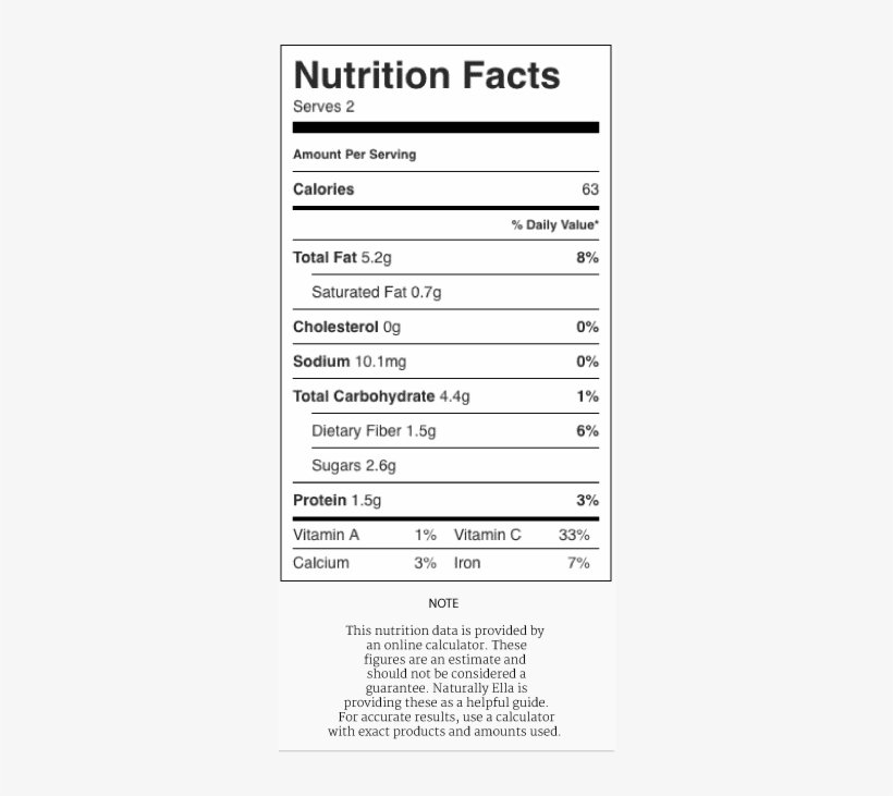 See The Information, transparent png #7025905