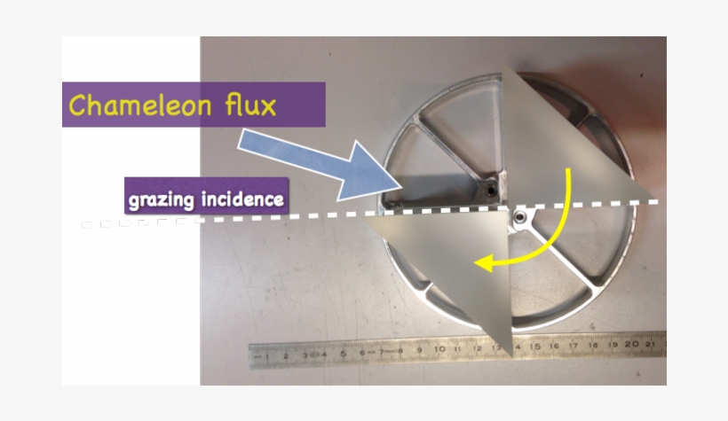 Prototype Chameleon Chopper And Its Working Principle, transparent png #7026310