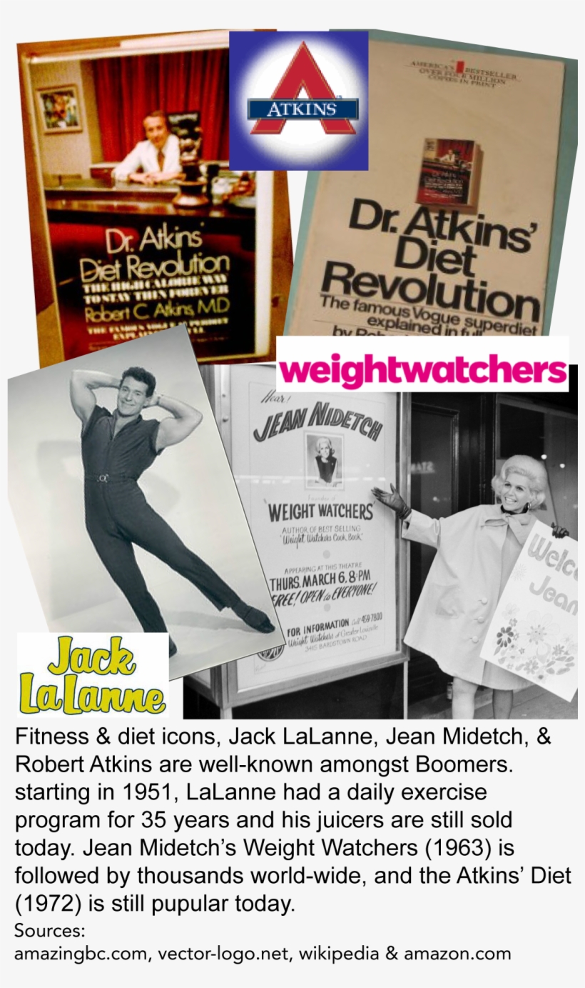 We Boomers Grew Up In The Era When Weight Watchers,, transparent png #7027247