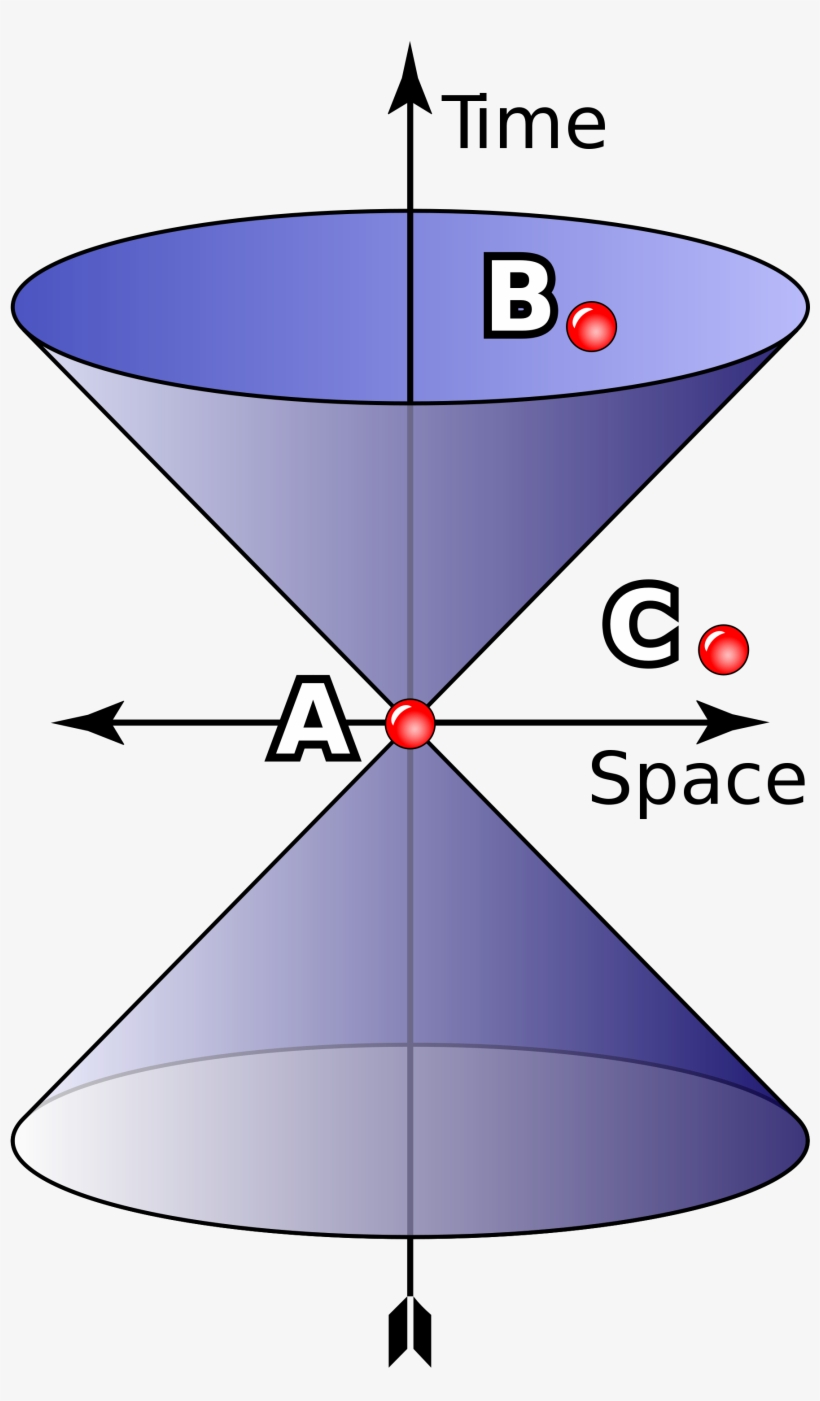 Open, transparent png #7027628