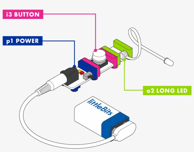 This Bit Uses A Light-emmiting Diode To Turn Electricity, transparent png #7027632