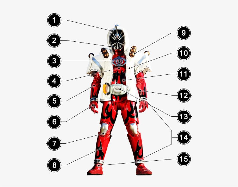 Kamen Rider Ghost Toucon Benkei Damashii, transparent png #7027955