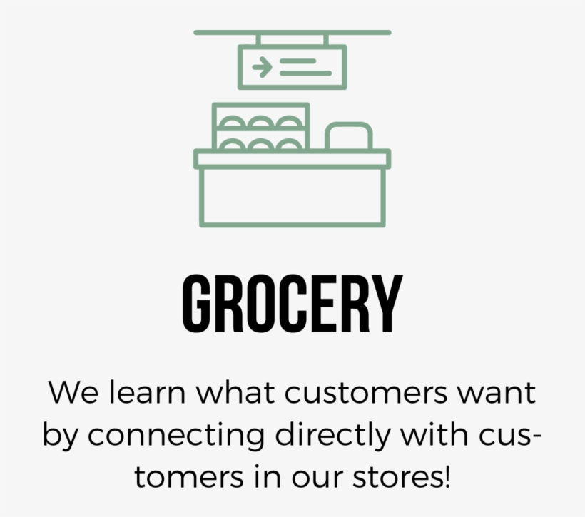 Groceries Png, transparent png #7029101