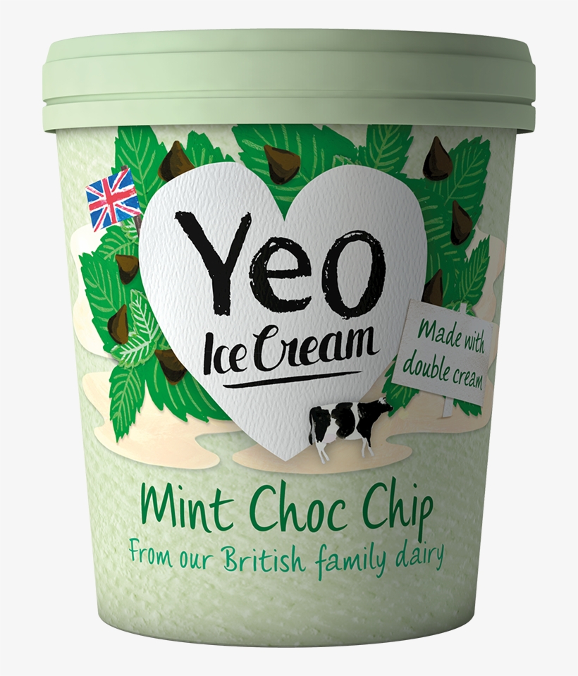 Mint Choc Chip, transparent png #7029217