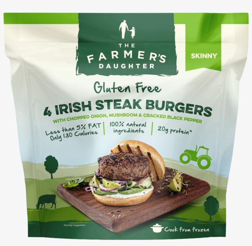 Skinny -5% Fat Burgers, transparent png #7032484