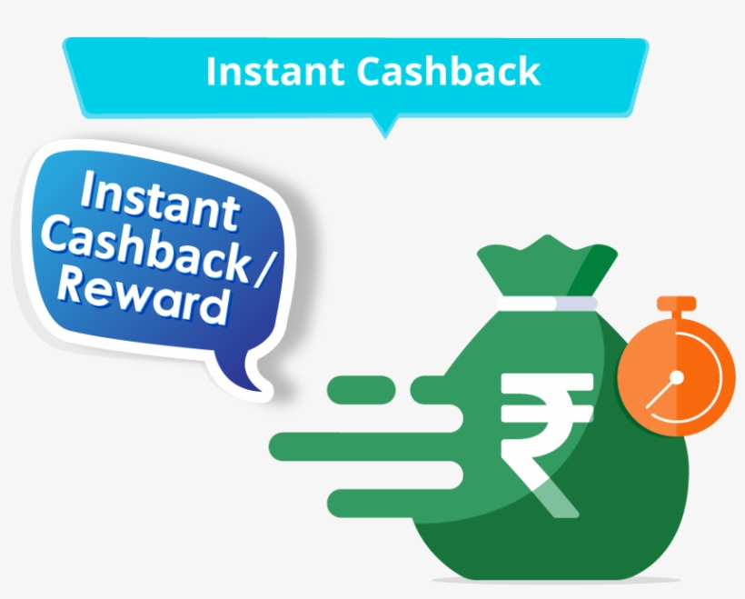 It Is A Cashback In Which User Can Shop And Get Guaranteed, transparent png #7034081