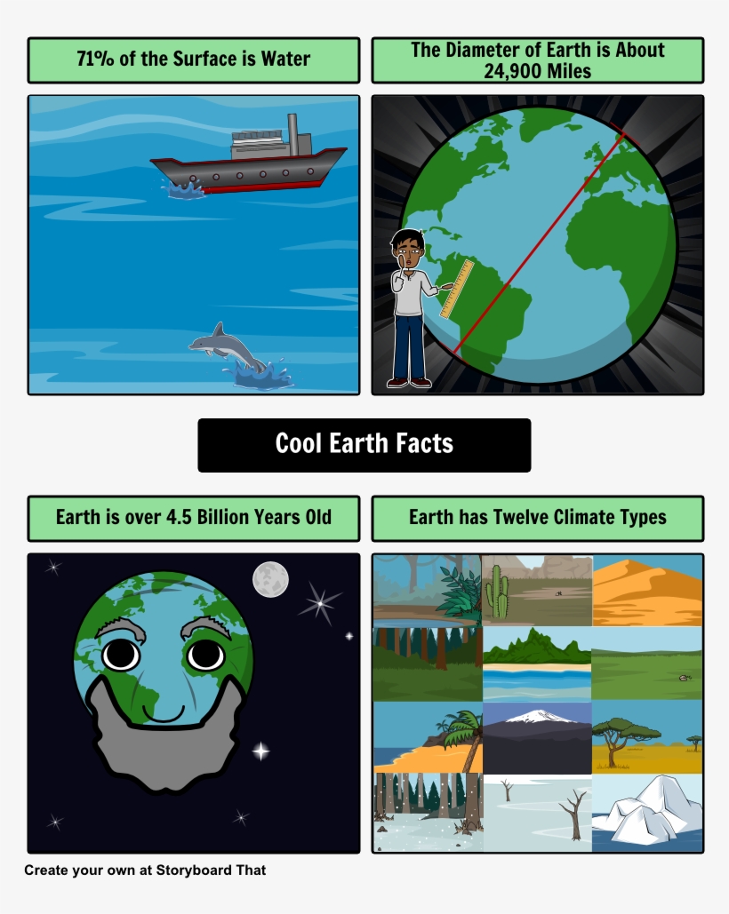 Storyboard That Offers Earth Day Lesson Plans, transparent png #7037471