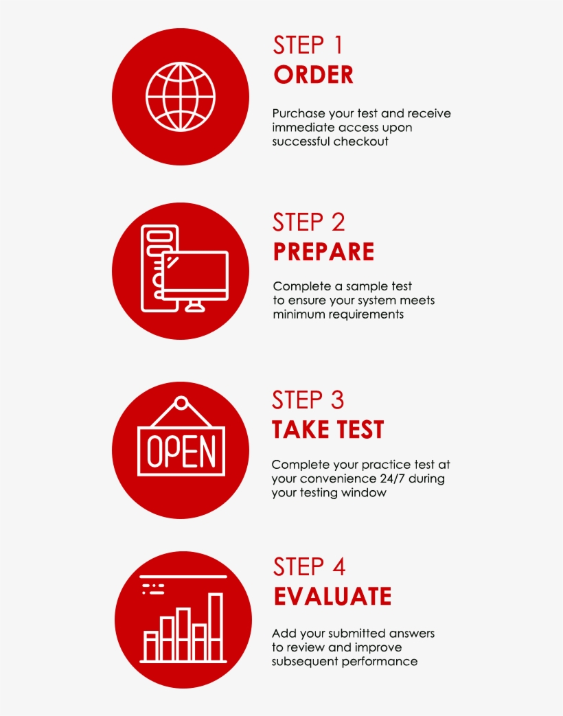 Full Length Ape Casper Sim Medicine 4 W/out Scoring, transparent png #7039326