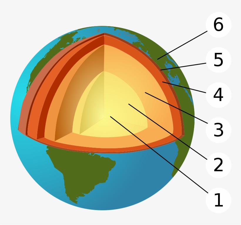 geology-vs-earth-science-free-transparent-png-download-pngkey
