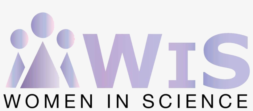 Science.png, transparent png #7044193