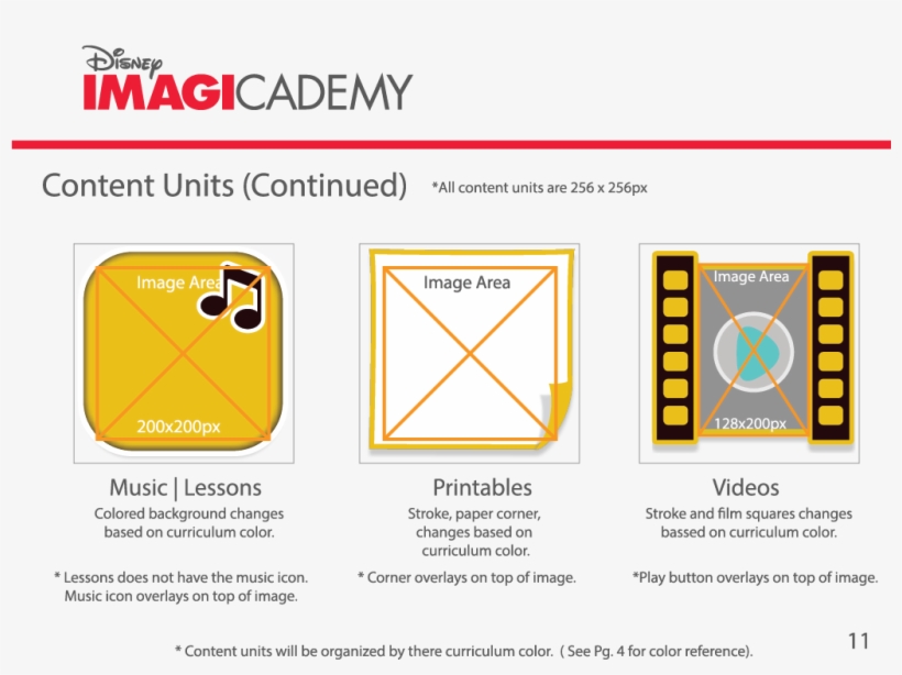 Thank You, transparent png #7045606