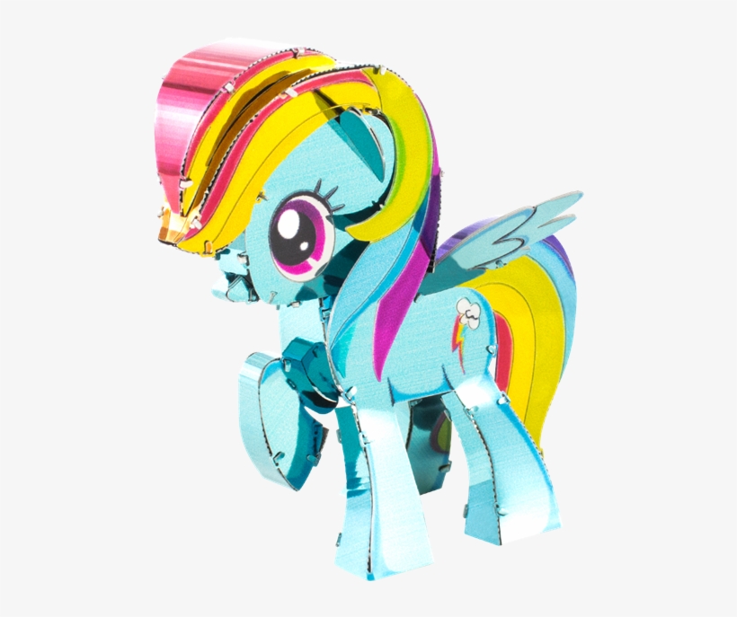 Picture Of Rainbow Dash, transparent png #7047936