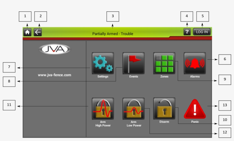 Pressing This At Any Time Returns You To The Home Screen, transparent png #7050995