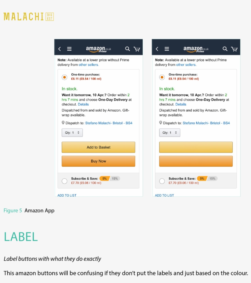 “label Buttons With What They Do Exactly, transparent png #7055350