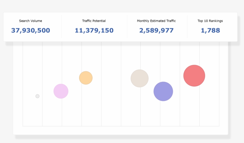 Competitive Tracking Identify Real Opportunities Graphic, transparent png #7056819