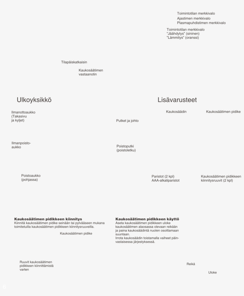 Page0009 L1, transparent png #7056821