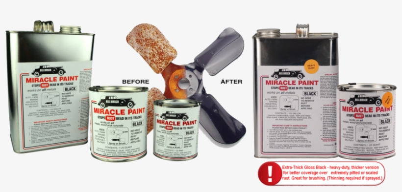 Try Watching This Video On Www, transparent png #7060960