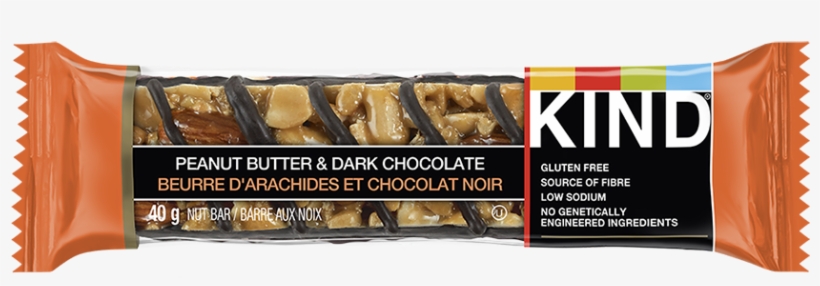 Peanuts, transparent png #7062242